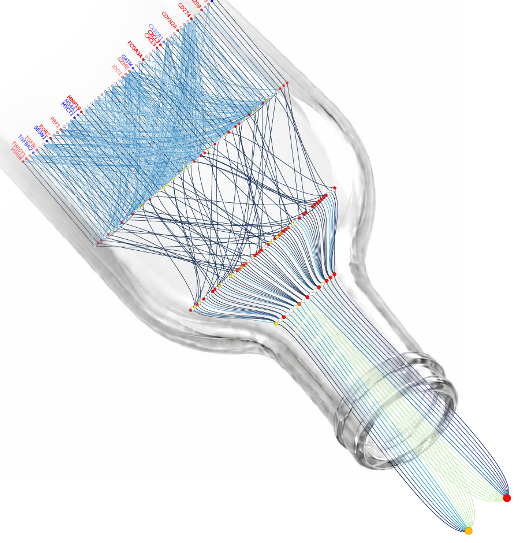 COMPASS concept bottleneck funnel cover image